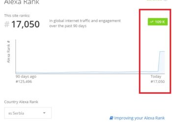013info primer upotrebe BOT mreže