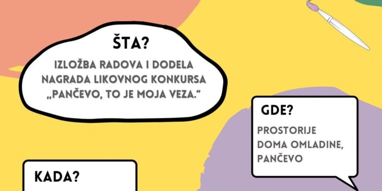 Izložba radova likovnog konkursa „Pančevo, to je moja veza“