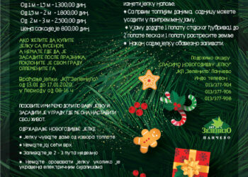 Spasite novogodišnju jelku-kupite je sa korenom
