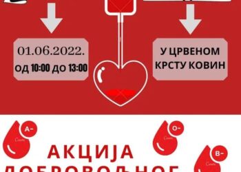 Akcija dobrovoljnog davanja krvi u Kovinu 1. juna