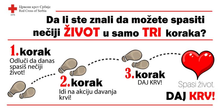 Akcija dobrovoljnog davanja krvi 1. februara u Pančevu