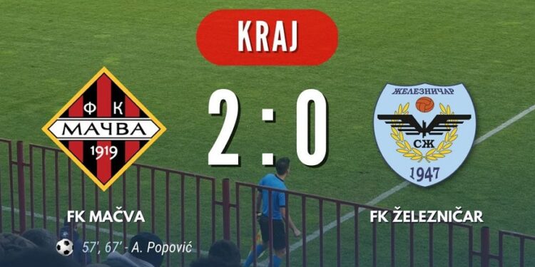 Treći vezani poraz FK Železničar