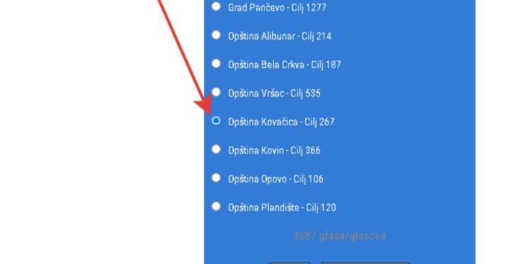 KOVAČICA: Glasajte da stignu sadnice