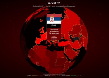 COVID-19: 7 novih slučajeva korone u Južnom Banatu