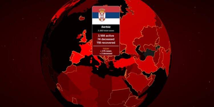 COVID-19: 7 novih slučajeva korone u Južnom Banatu