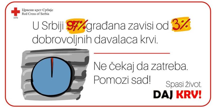 Akcija dobrovoljnog davanja krvi 1. marta u Pančevu i Kovinu