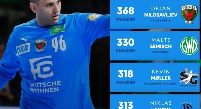 Dejan Milosavljev iz Dolova ponovo najbolji u Bundesligi