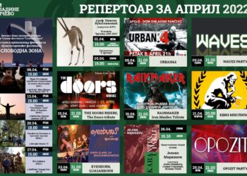Dom omladine Pančevo: Repertoar za april