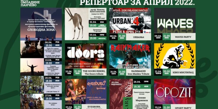 Dom omladine Pančevo: Repertoar za april