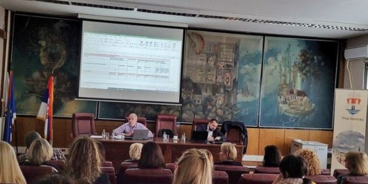 Izrada Srednjoročnog plana grada Pančeva za period 2023-2025