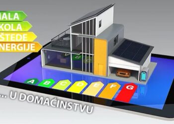 Mala škola uštede energije – epizoda 1.