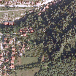 Otuđenje nepokretnosti iz javne svojine
