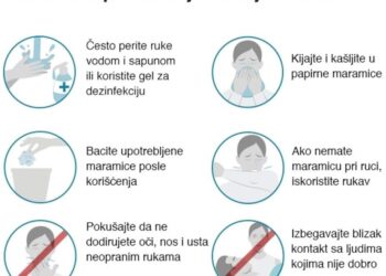 U Pančevu nova tri slučaja koronavirusa