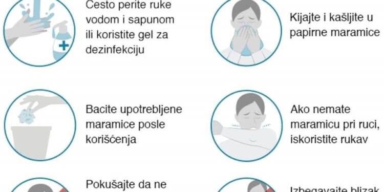 U Pančevu nova tri slučaja koronavirusa