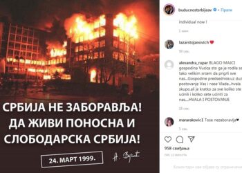 Godišnjica bombardovanja