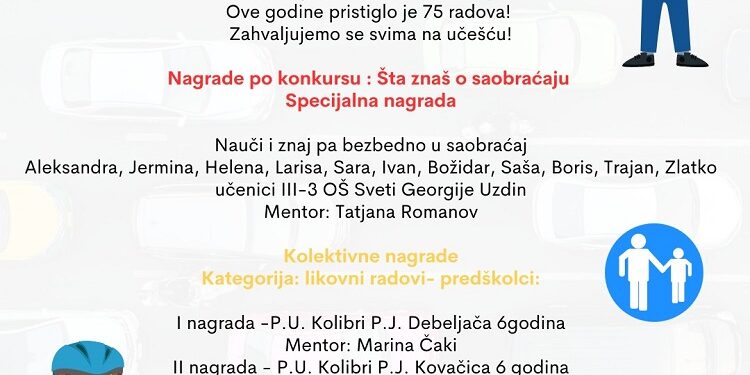 Kovačica sutra dodeljuje nagrade najboljima na Konkursu „Šta znaš o saobraćaju“
