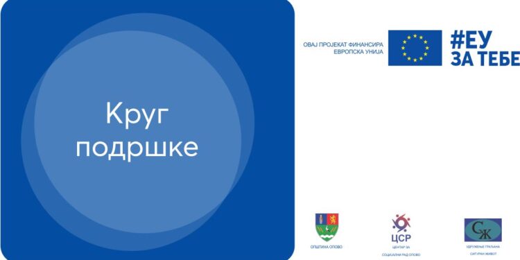 Četvrti javni poziv za kupovinu kuća sa okućnicom za rešavanje stambenih potreba korisnika u okviru projekta KRUG PODRŠKE
