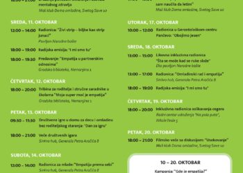 Program Festivala mentalnog zdravlja u Pančevu