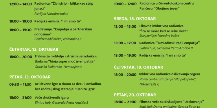 Program Festivala mentalnog zdravlja u Pančevu
