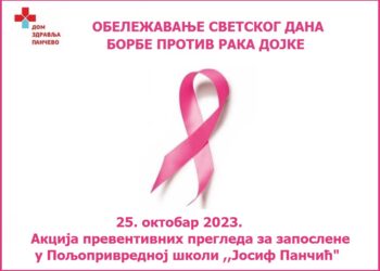 Obeležavanje Svetskog dana borbe protiv raka dojke u Pančevu