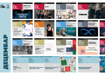 Dom omladine Pančevo objavio repertoar za decembar