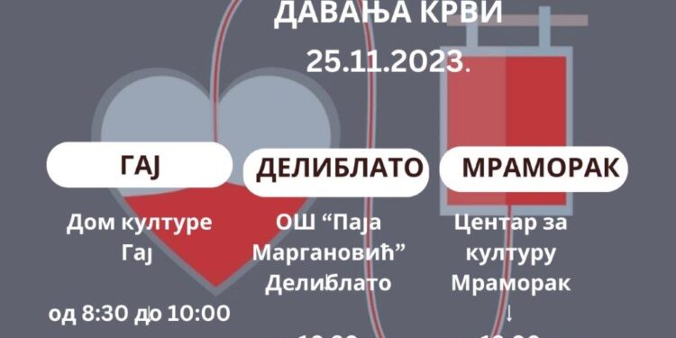 Apel za humanost: Akcija dobrovoljnog davanja krvi