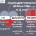 Apel za humanost: Akcija dobrovoljnog davanja krvi
