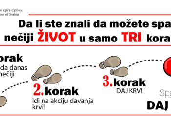 Nestašica krvi 0 i A krvne grupe: Akcija dobrovoljnog davanja krvi u Pančevu 15. novembra