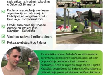 Debeljača kompletno opremljena saobraćajnom signalizacijom
