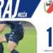 FK Železničar Pančevo u baražu, izborili veliki bod u Ivanjici