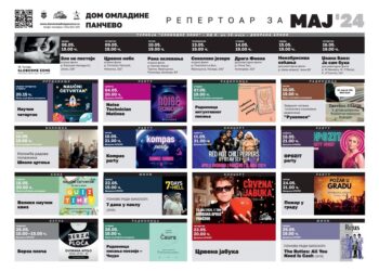 Repertoar za maj u Domu omladine Pančevo