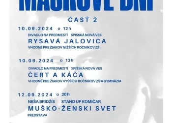 Kovačica u centru pažnje: Slovački festival “Vavrin” donosi spektakl pozorišta!