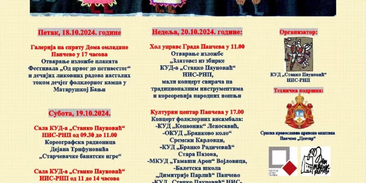 Festival „Pančevo grad igre“ od 18. do 20. oktobra
