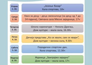 Dečja nedelja u Jabuci: Pogledajte program