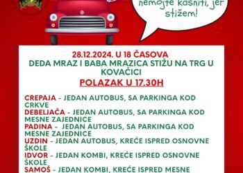 Sve spremno za novogodišnji spektakl, stižu paketići, obezbeđen i prevoz