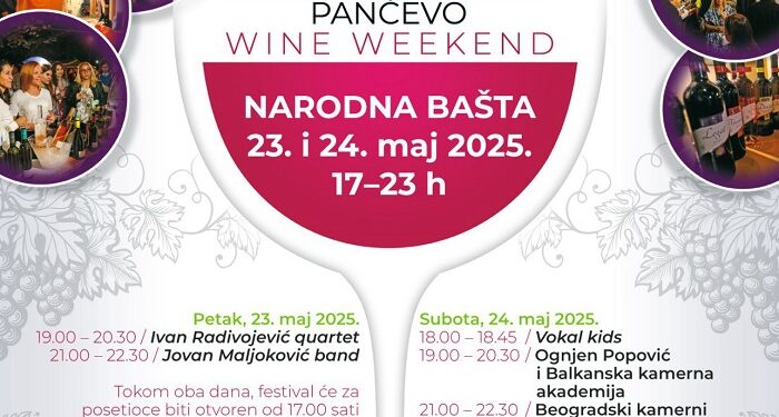 Vreme je za festival vina i dobre energije – Wine Weekend u Pančevu
