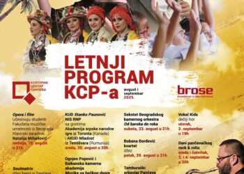 Besplatni letnji program Kulturnog centra Pančeva: Muzika za sve generacije