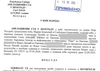 Urednik portala ePančevo pobedio Ivanu Predić i PanPress pred Apelacionim sudom