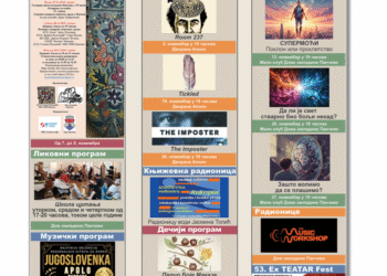Repertoar Doma omladine Pančevo za novembar