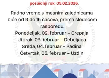 Svoj na svome u opštini Kovačica: Podneto 5.072 prijava, poslednji rok 5. februar