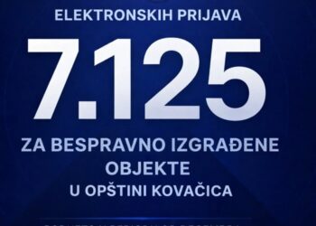 Više od 7.100 elektronskih prijava upis vlasnistva za bespravno izgrađene objekte u opštini Kovačica
