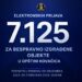 Više od 7.100 elektronskih prijava upis vlasnistva za bespravno izgrađene objekte u opštini Kovačica