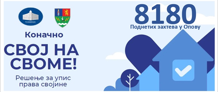 U Opovu podneto 8.180 elektronskih prijava u okviru programa „Svoj na svome“