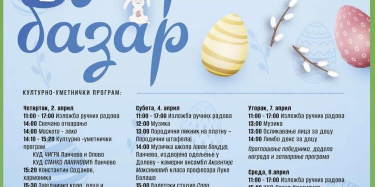 TOP: Uskršnji bazar od 2. do 8. aprila u Narodnoj bašti