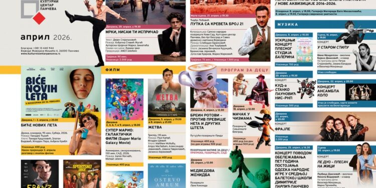 Kulturni centar Pančeva objavio mesečni repertoar za april