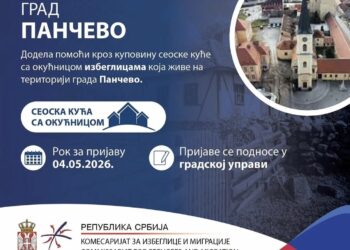 Grad Pančevo: Javni poziv izbeglim licima za kupovinu seoske kuće sa okućnicom