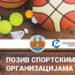 Kovin: Poziv sportskim organizacijama za podnošenje godišnjih programa za 2027. godinu