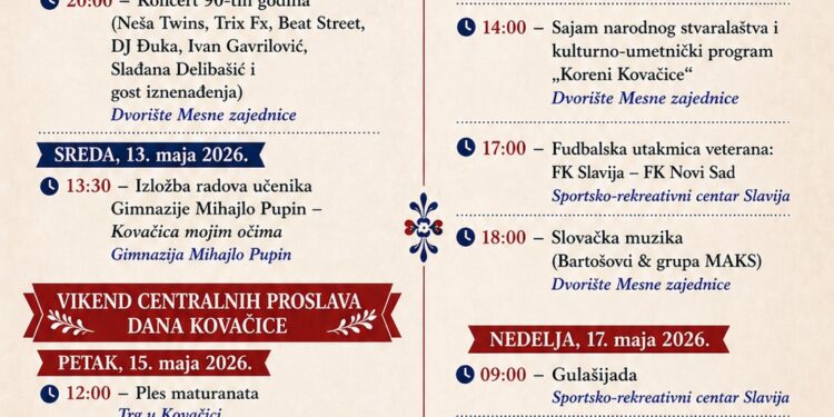 Maj u Kovačici u znaku proslave, kulture i sporta