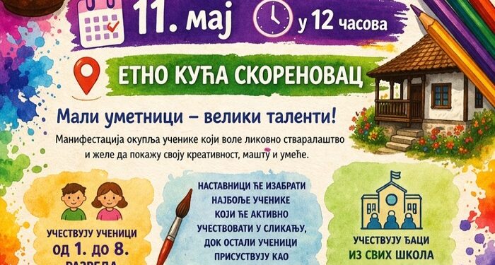 Manifestacija malih umetnika: „Kreativnost na delu“ u opštini Kovin