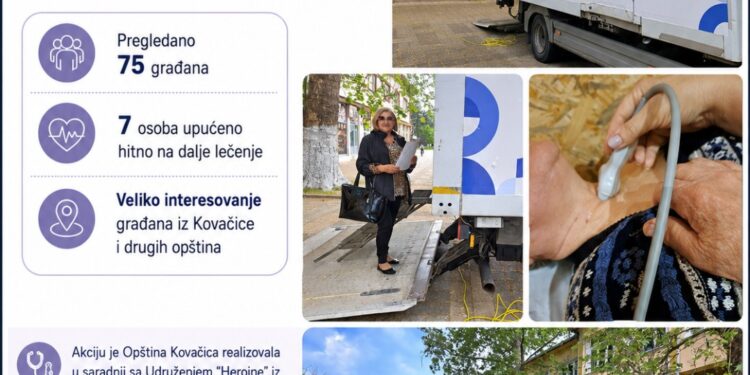 Rana dijagnoza je dobra: Sedmoro Kovačičana upućeno na hitno dalje lečenje